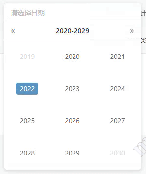 Ant design VUE DatePicker mode=year 选择年份无效