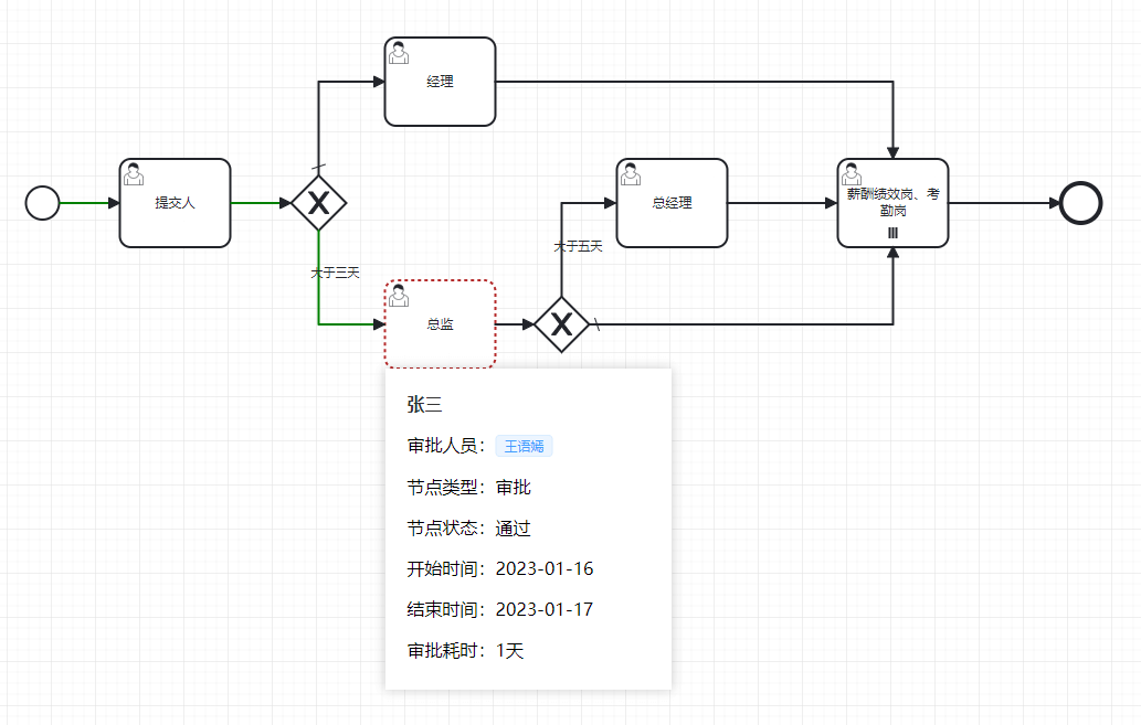 20230117141725292.png 2.png