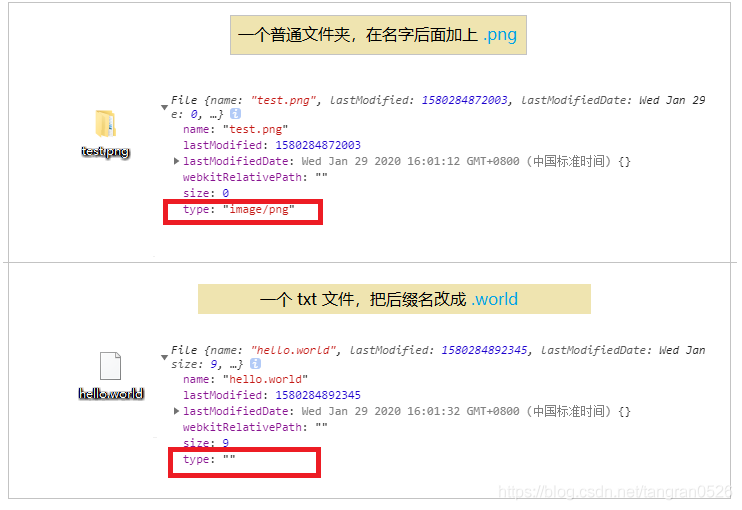 js获取拖拽文件夹中所有的文件