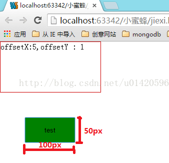 pageX,pageY,clientX,clientY,offsetX,offsetY