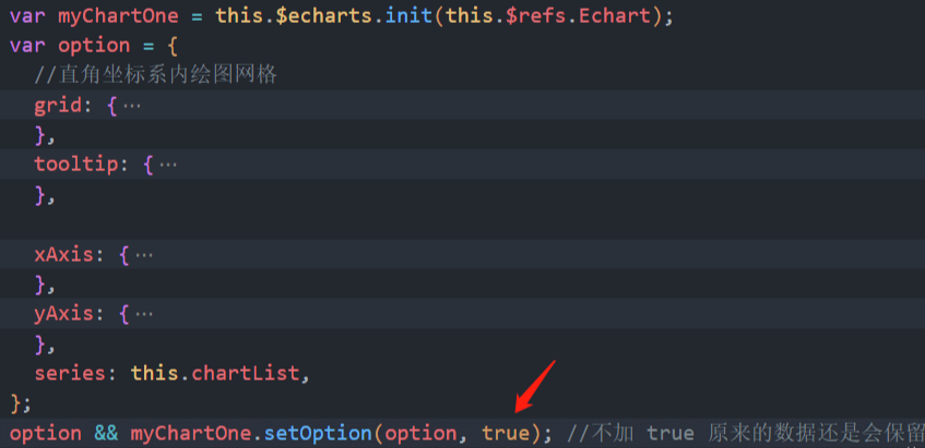 echarts setOption echarts setOption