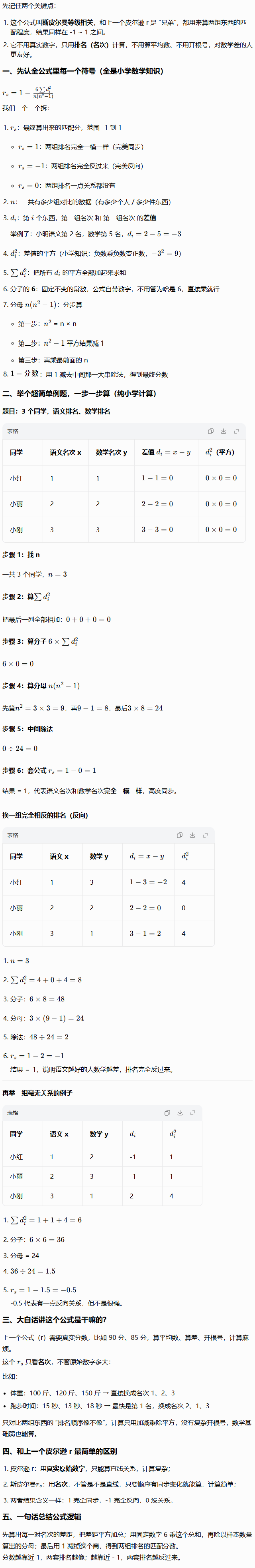 斯皮尔曼等级相关系数公式