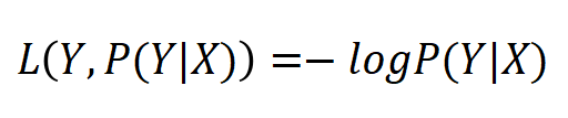 对数似然损失函数 L(Y,P(Y|X)) = -logP(Y|X) 超通俗详解