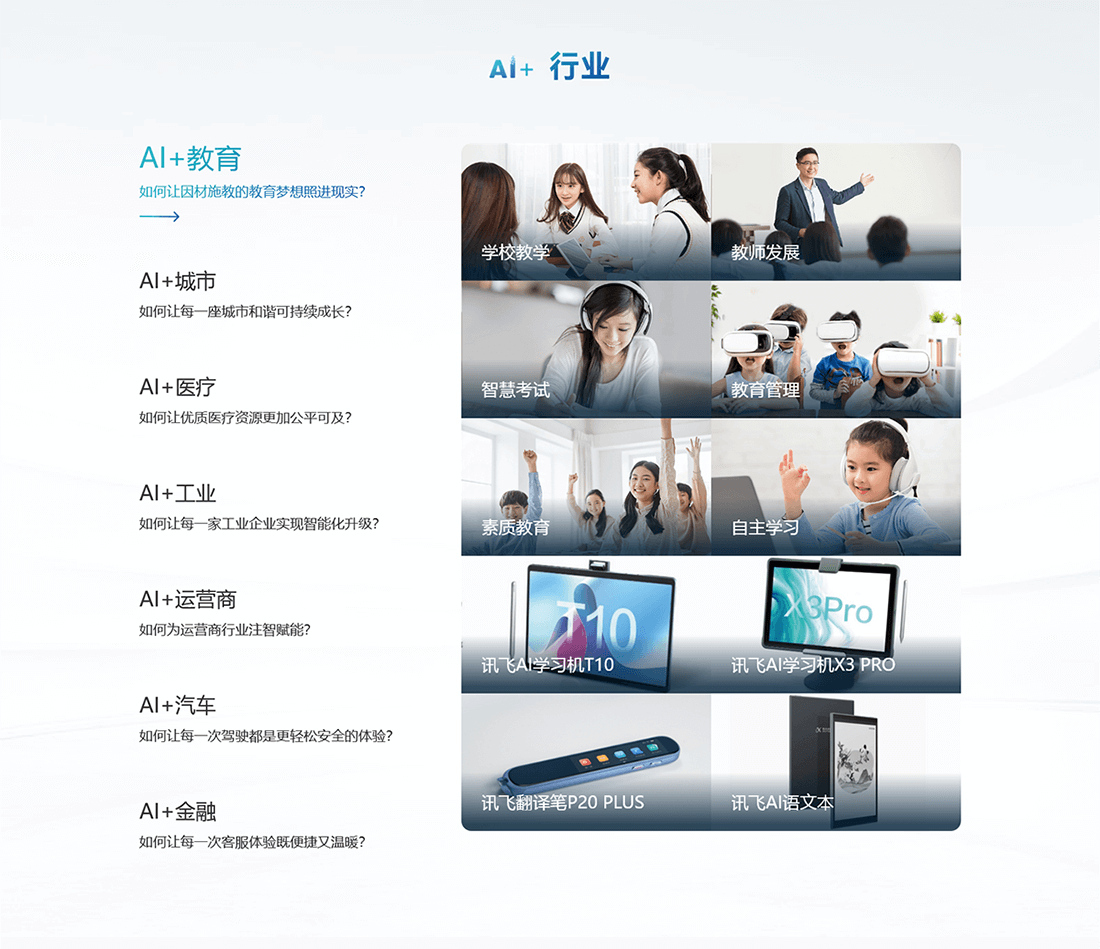 讯飞官网案例 讯飞官网案例