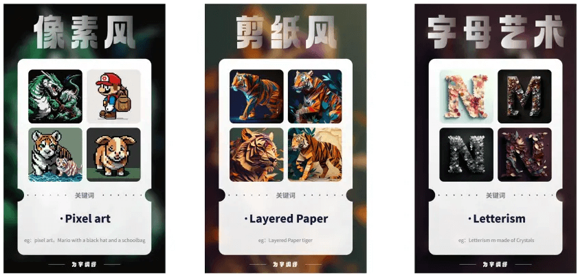 Midjourney使用方法