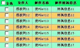表格、列表的全选、反选和删除操作js代码