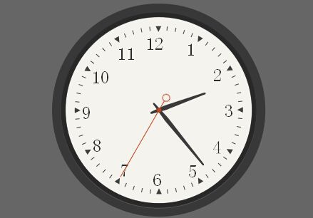 HTML5+SVG+js打造圆形时钟效果