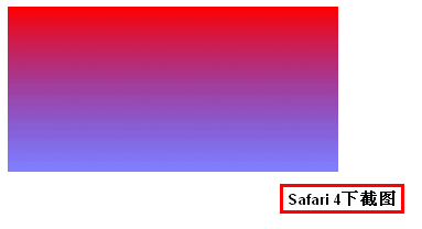 兼容主流浏览器的css背景渐变效果