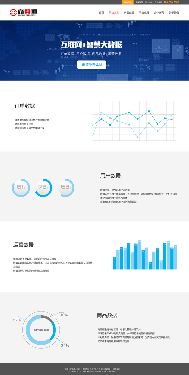 互联网公司PSD模板