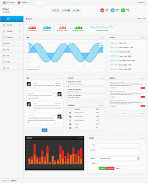 精美的Mac风格后台管理系统html5响应式模板