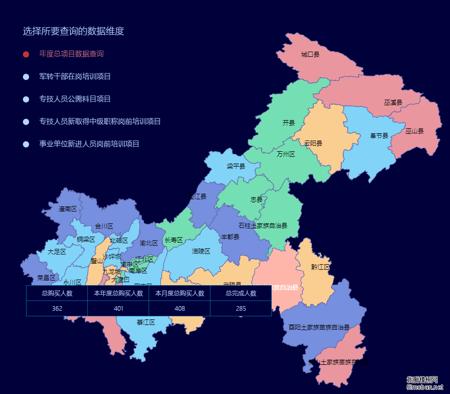 vue echarts map显示某一省份地图