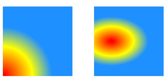 CSS3渐变 CSS3文字渐变