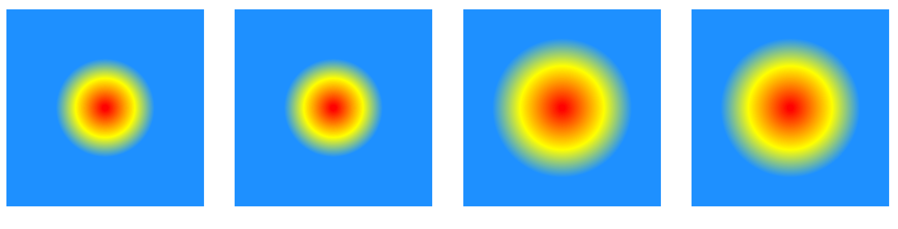 CSS3渐变 CSS3文字渐变