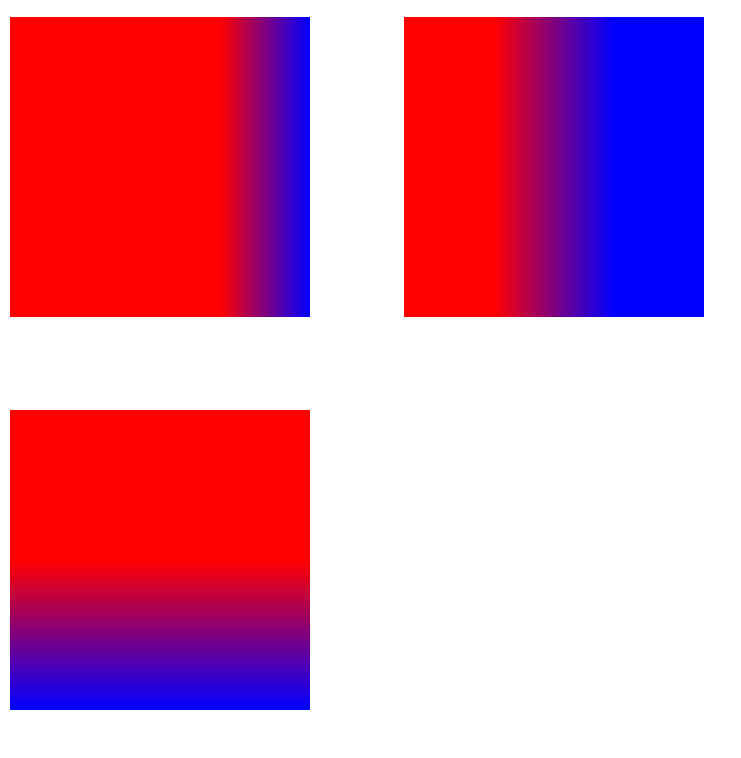 CSS3渐变 CSS3文字渐变