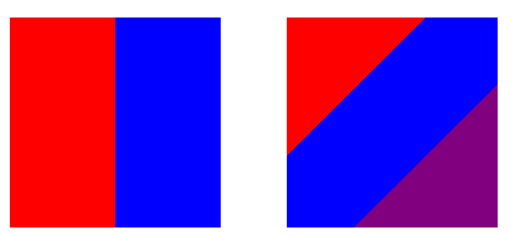 CSS3渐变 CSS3文字渐变