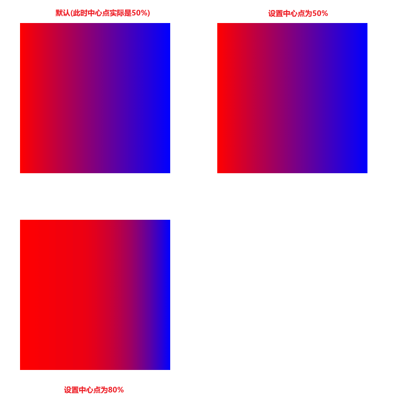 CSS3渐变 CSS3文字渐变