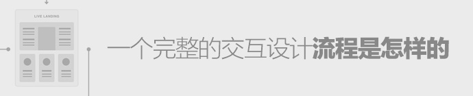 complete-interactive-design-workflow-1