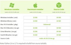 Node.js使用Express创建Web项目详细教程_node.js