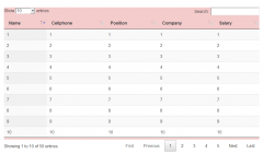 jquery DataTable实现前后台动态分页_jquery