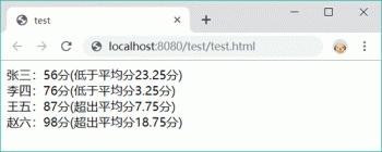 JS字符串替换（使用replace()方法）
